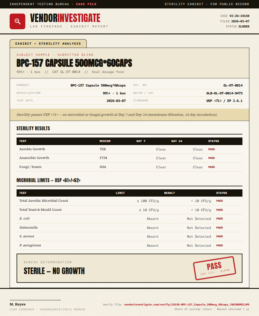 BPC-157 Capsule 500mcg*60caps Sterility report by VendorInvestigate