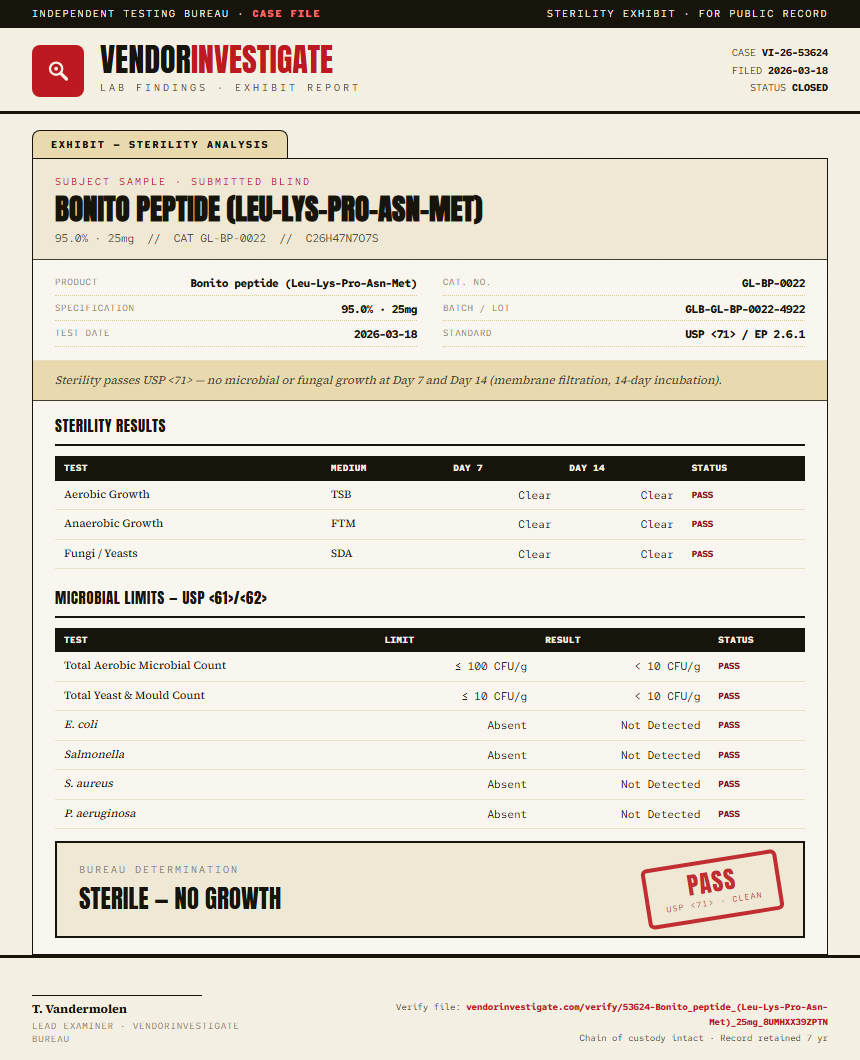 Bonito peptide (Leu-Lys-Pro-Asn-Met) Sterility report by VendorInvestigate