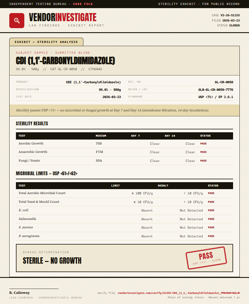 CDI (1,1'-Carbonyldiimidazole) Sterility report by VendorInvestigate