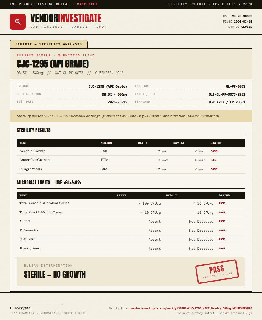 CJC-1295 (API Grade) Sterility report by VendorInvestigate