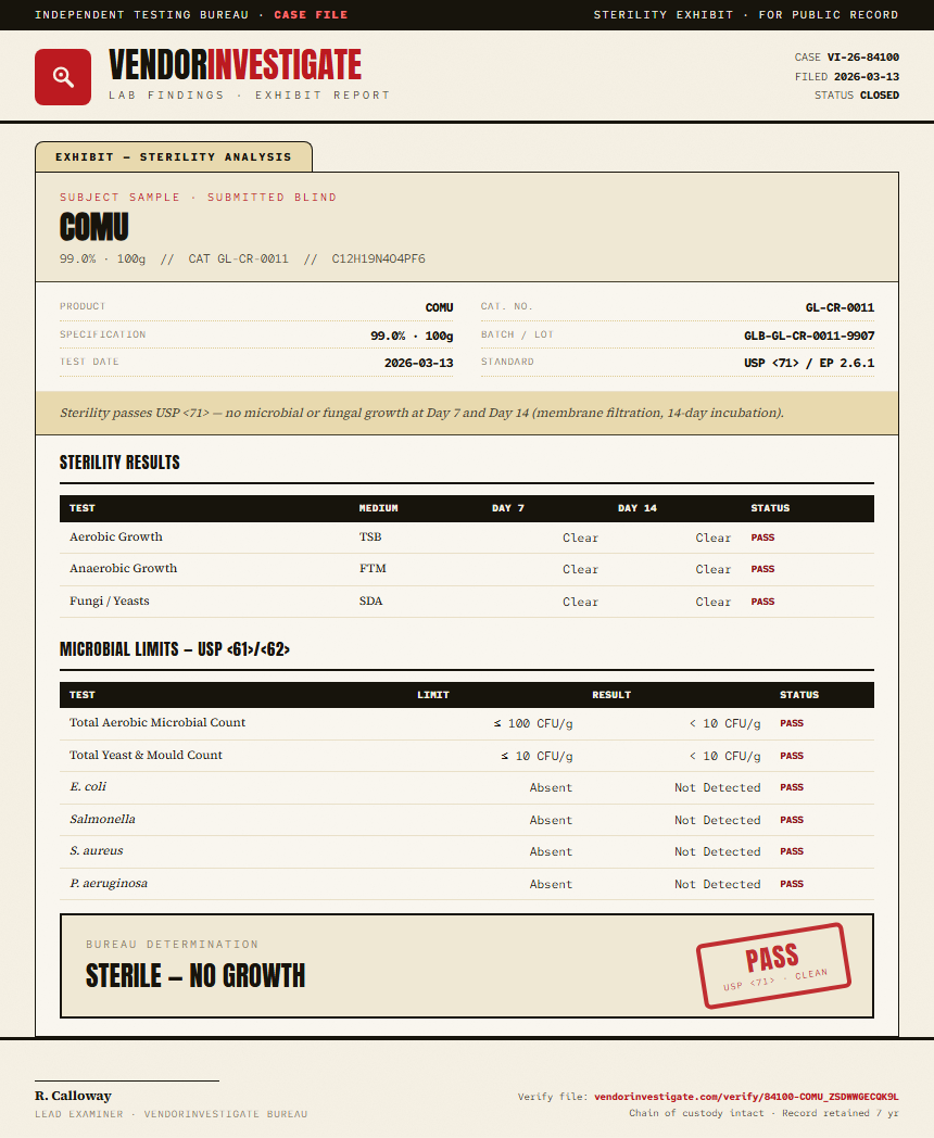 COMU Sterility report by VendorInvestigate