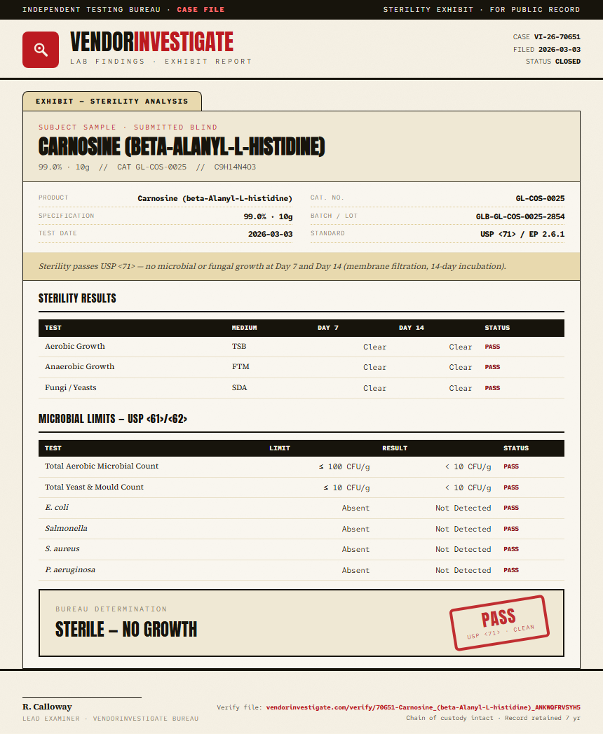 Carnosine (beta-Alanyl-L-histidine) Sterility report by VendorInvestigate