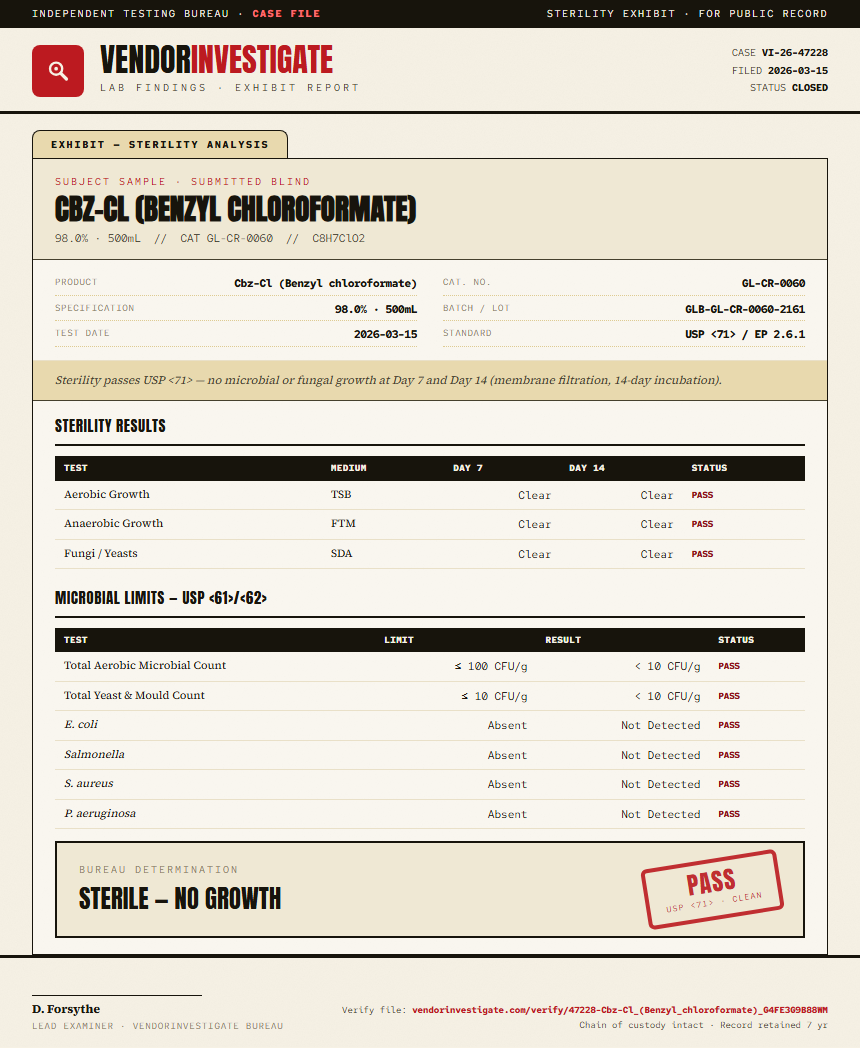 Cbz-Cl (Benzyl chloroformate) Sterility report by VendorInvestigate