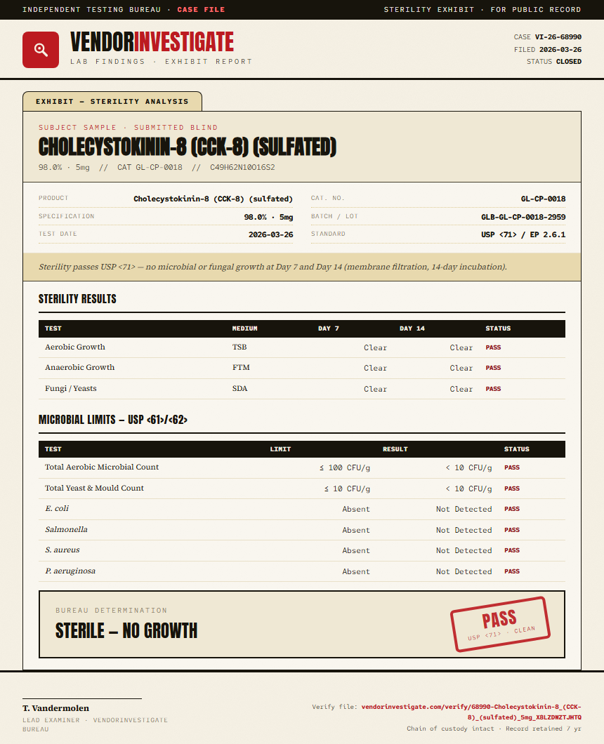 Cholecystokinin-8 (CCK-8) (sulfated) Sterility report by VendorInvestigate