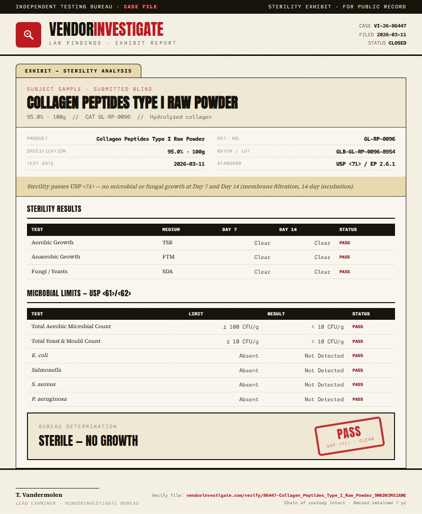 Collagen Peptides Type I Raw Powder Sterility report by VendorInvestigate