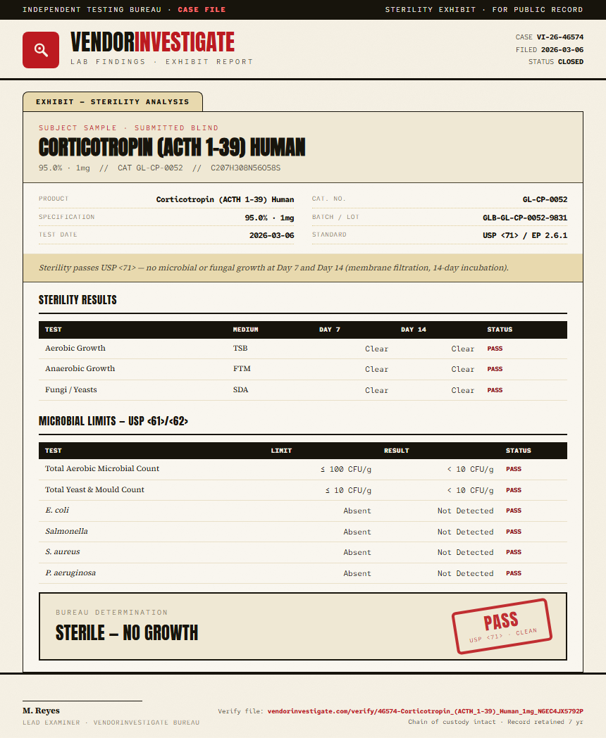Corticotropin (ACTH 1-39) Human Sterility report by VendorInvestigate