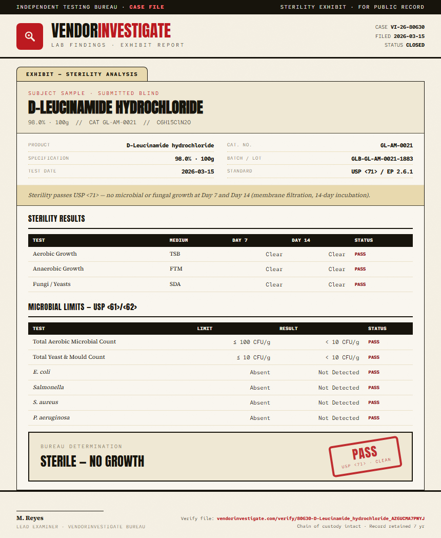 D-Leucinamide hydrochloride Sterility report by VendorInvestigate