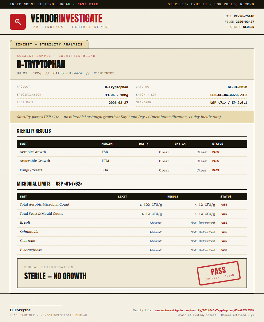 D-Tryptophan Sterility report by VendorInvestigate