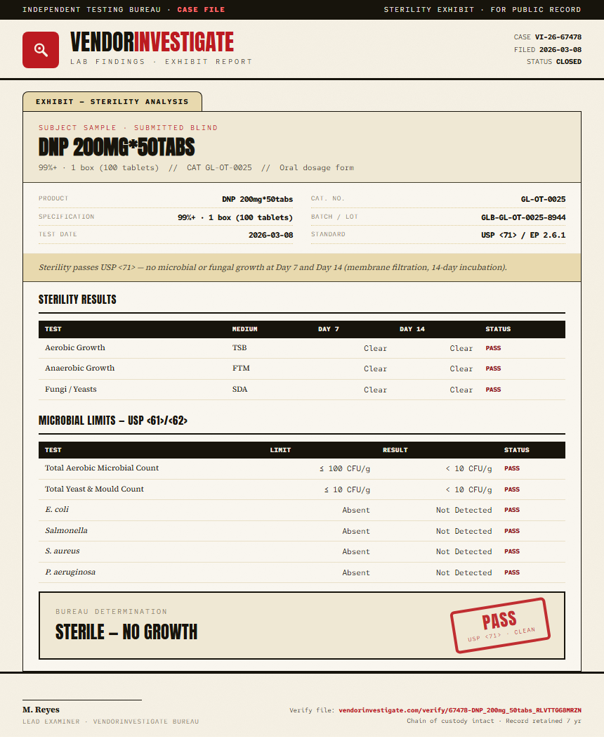 DNP 200mg*50tabs Sterility report by VendorInvestigate