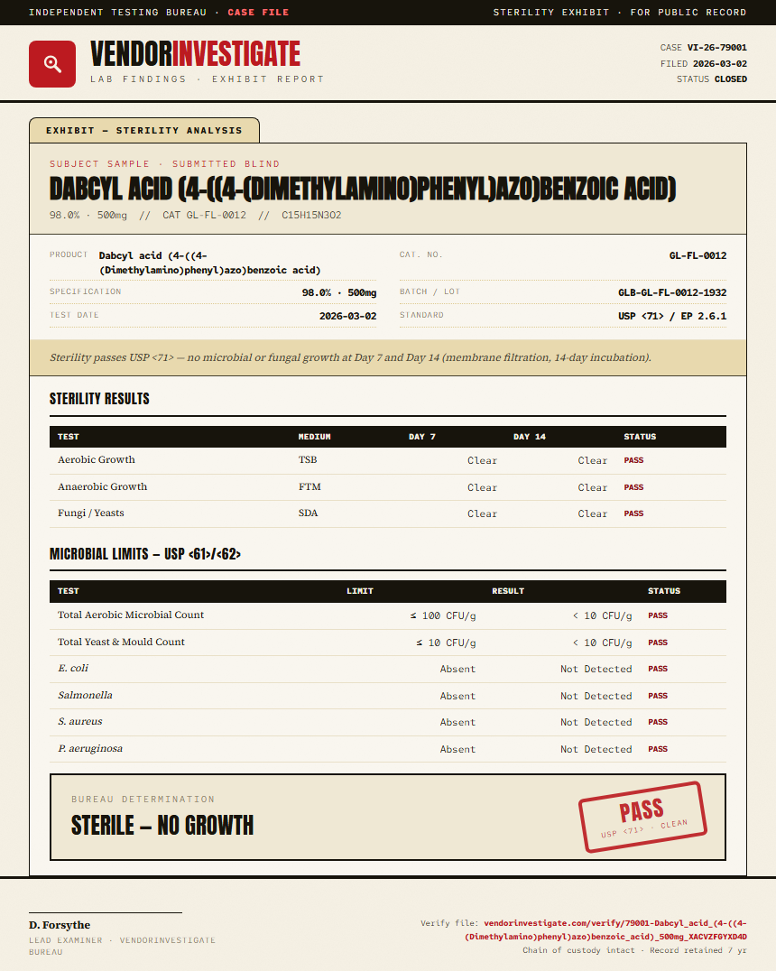 Dabcyl acid (4-((4-(Dimethylamino)phenyl)azo)benzoic acid) Sterility report by VendorInvestigate
