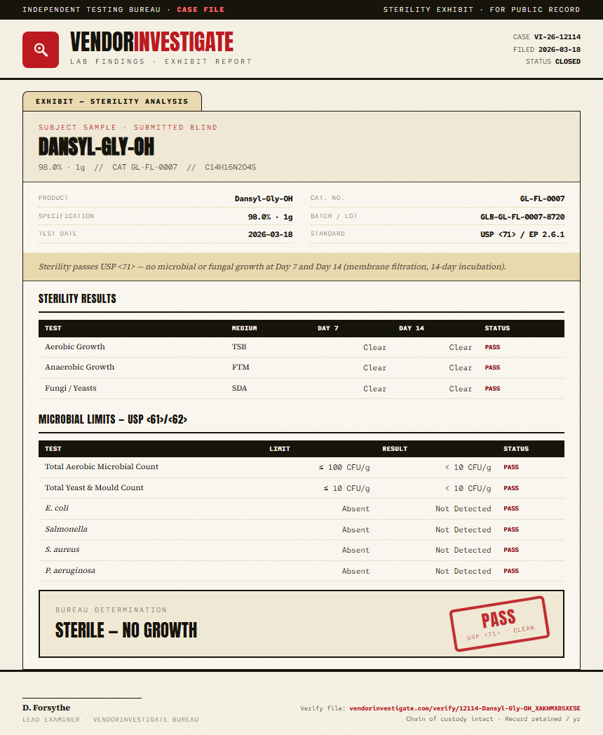 Dansyl-Gly-OH Sterility report by VendorInvestigate