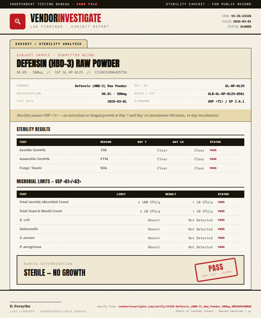 Defensin (HBD-3) Raw Powder Sterility report by VendorInvestigate