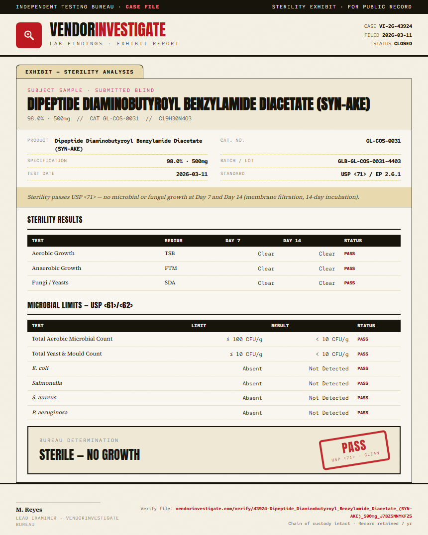 Dipeptide Diaminobutyroyl Benzylamide Diacetate (SYN-AKE) Sterility report by VendorInvestigate
