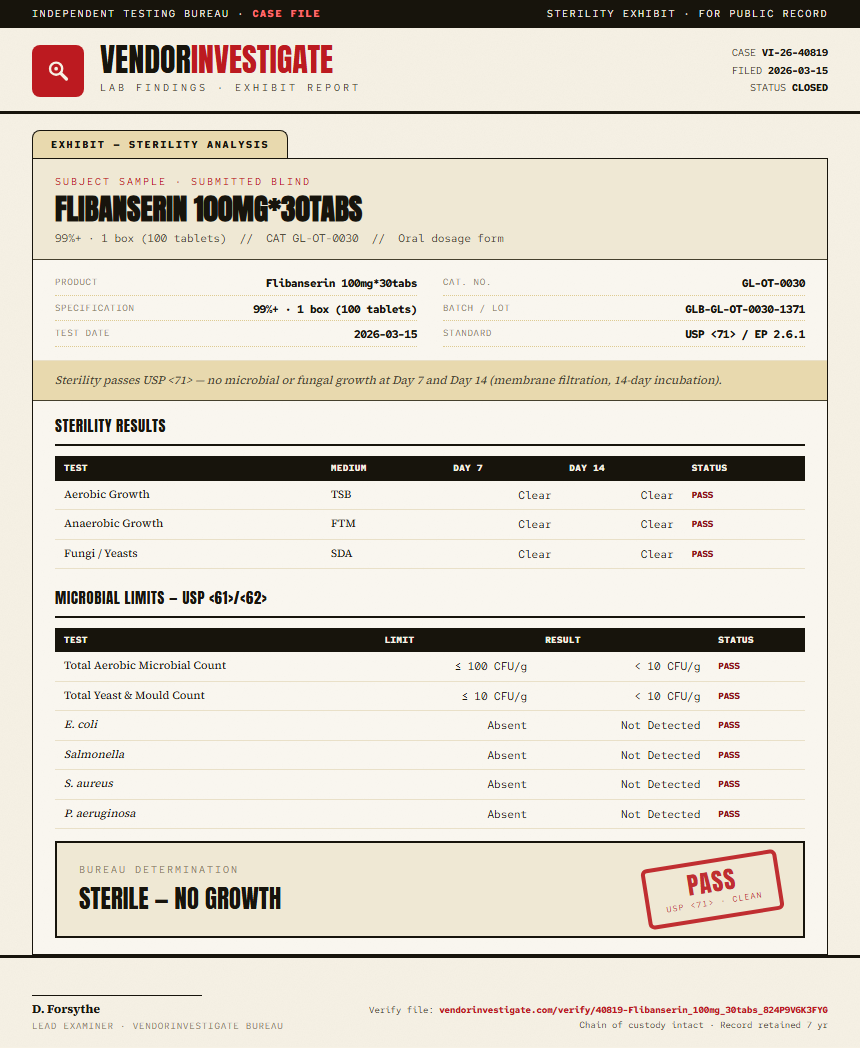 Flibanserin 100mg*30tabs Sterility report by VendorInvestigate
