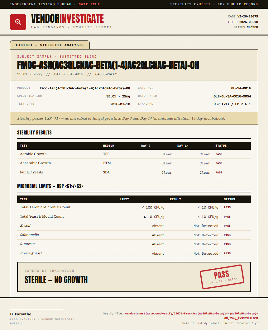 Fmoc-Asn(Ac3GlcNAc-beta(1-4)Ac2GlcNAc-beta)-OH Sterility report by VendorInvestigate