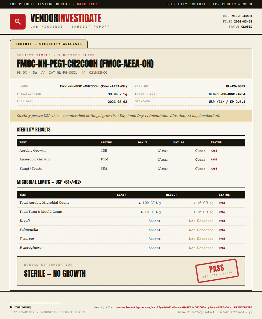 Fmoc-NH-PEG1-CH2COOH (Fmoc-AEEA-OH) Sterility report by VendorInvestigate