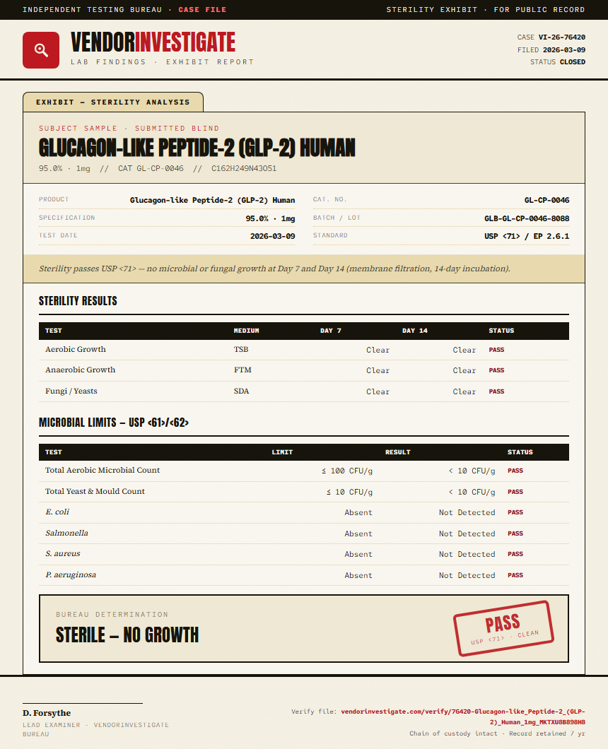 Glucagon-like Peptide-2 (GLP-2) Human Sterility report by VendorInvestigate