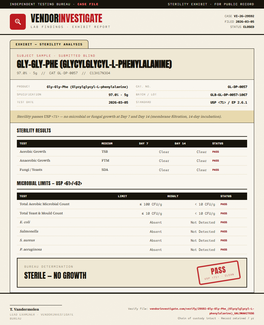 Gly-Gly-Phe (Glycylglycyl-L-phenylalanine) Sterility report by VendorInvestigate