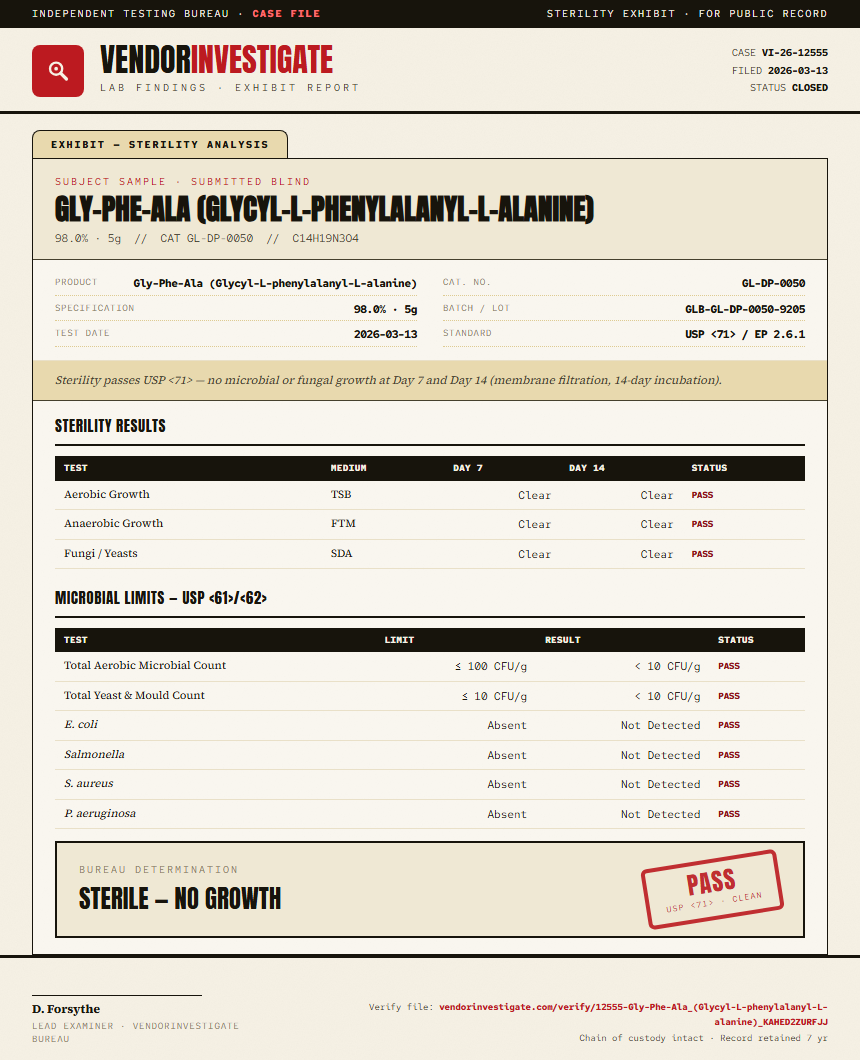 Gly-Phe-Ala (Glycyl-L-phenylalanyl-L-alanine) Sterility report by VendorInvestigate