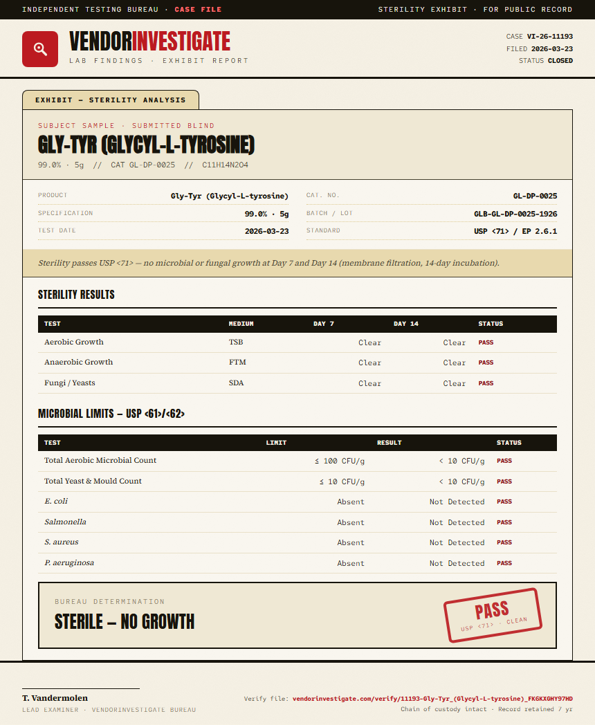 Gly-Tyr (Glycyl-L-tyrosine) Sterility report by VendorInvestigate