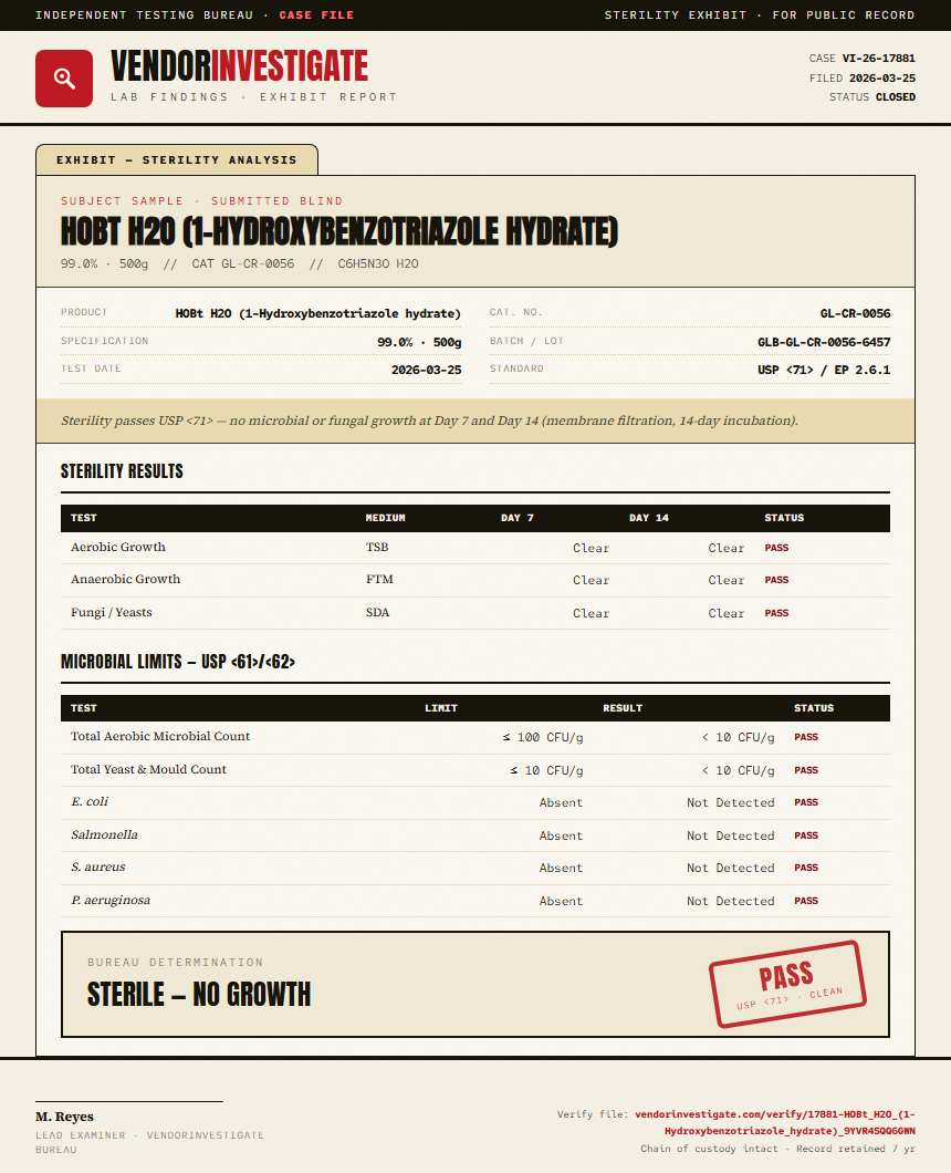 HOBt H2O (1-Hydroxybenzotriazole hydrate) Sterility report by VendorInvestigate
