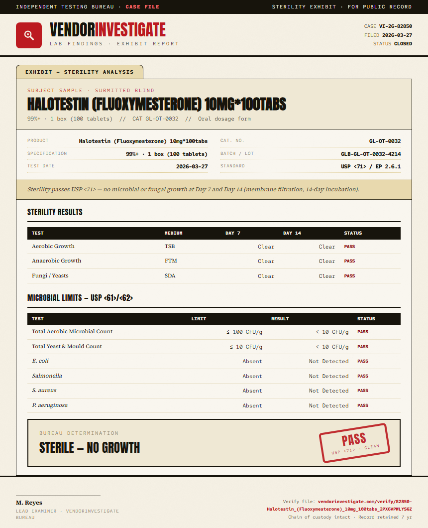 Halotestin (Fluoxymesterone) 10mg*100tabs Sterility report by VendorInvestigate