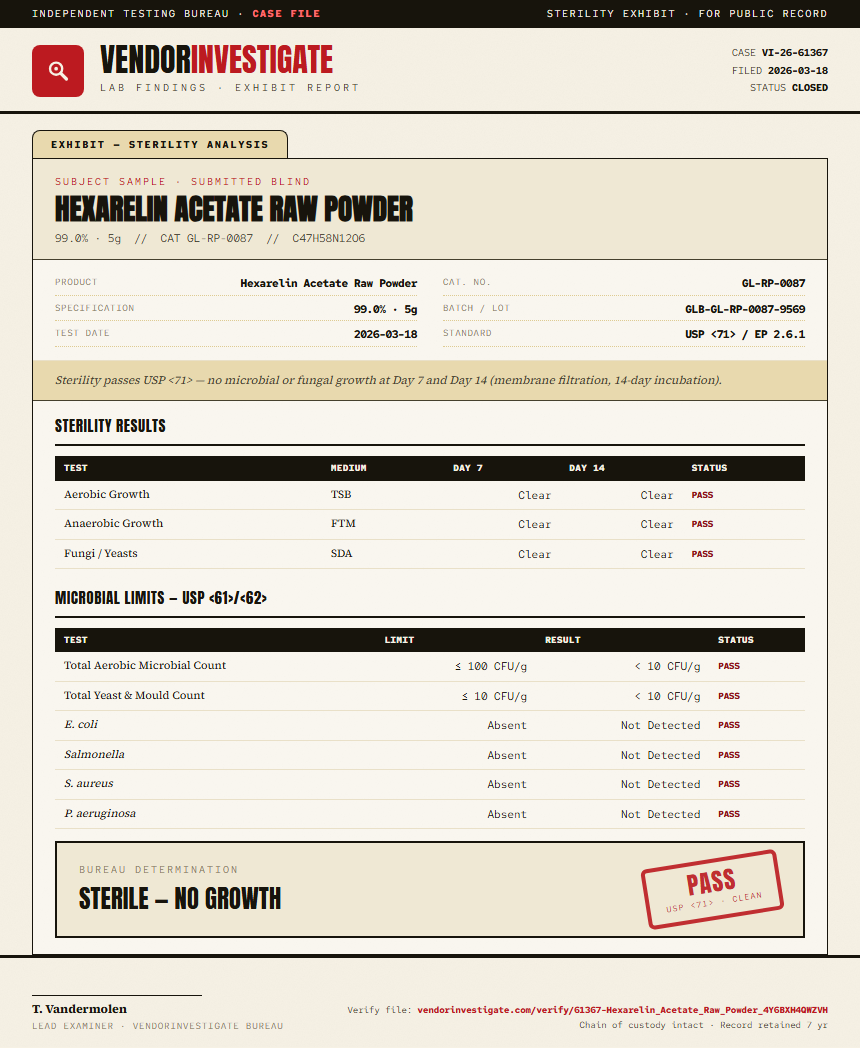 Hexarelin Acetate Raw Powder Sterility report by VendorInvestigate