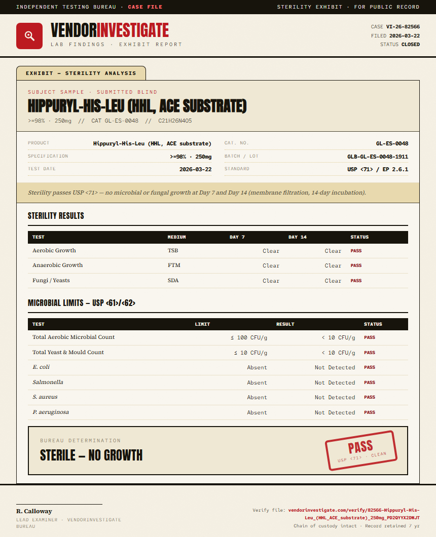 Hippuryl-His-Leu (HHL, ACE substrate) Sterility report by VendorInvestigate