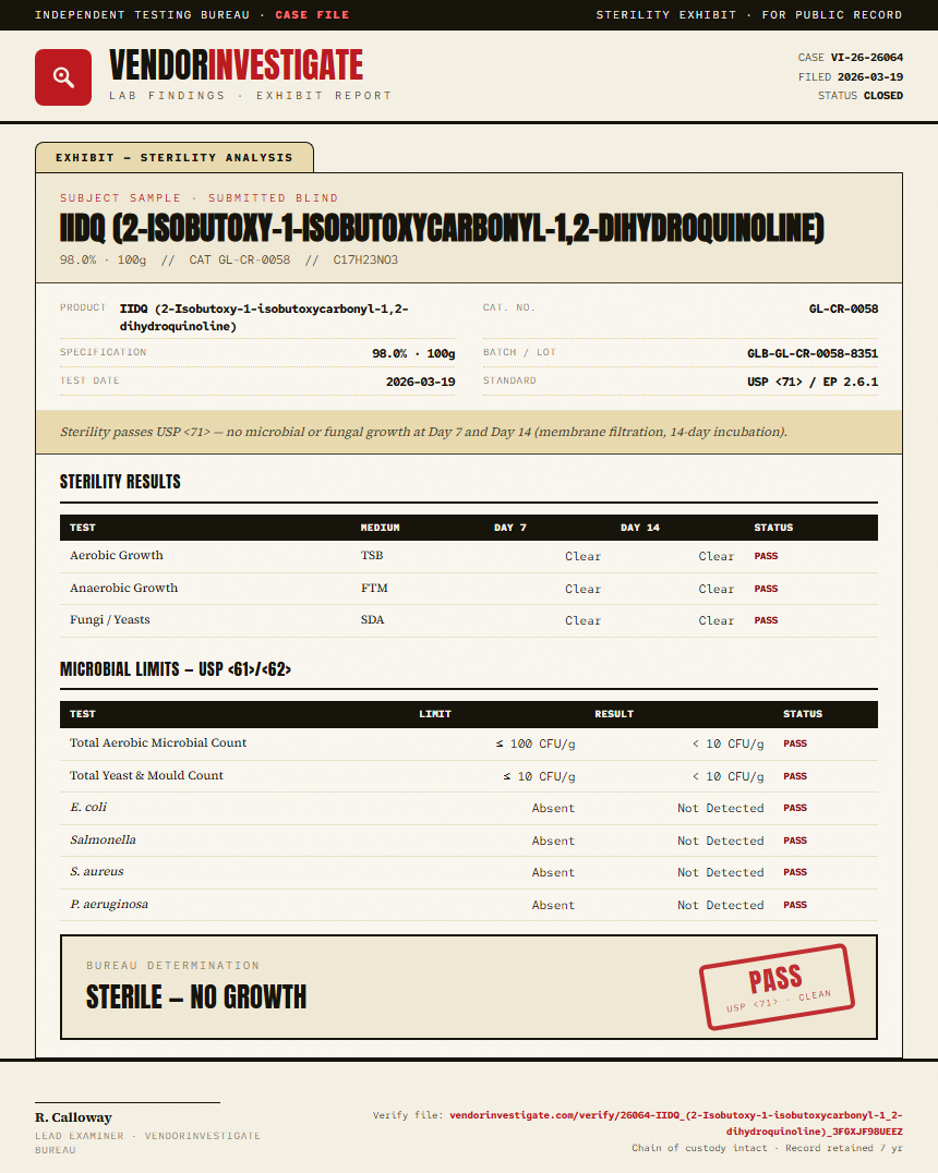 IIDQ (2-Isobutoxy-1-isobutoxycarbonyl-1,2-dihydroquinoline) Sterility report by VendorInvestigate
