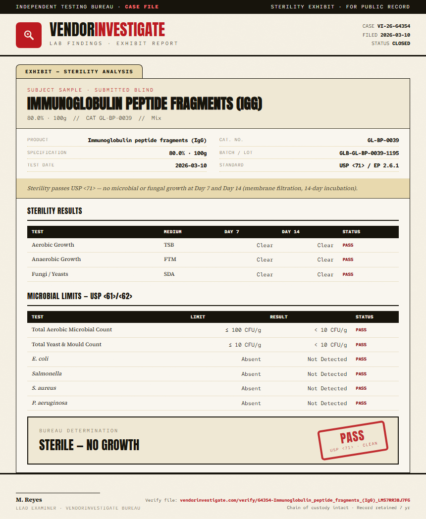 Immunoglobulin peptide fragments (IgG) Sterility report by VendorInvestigate