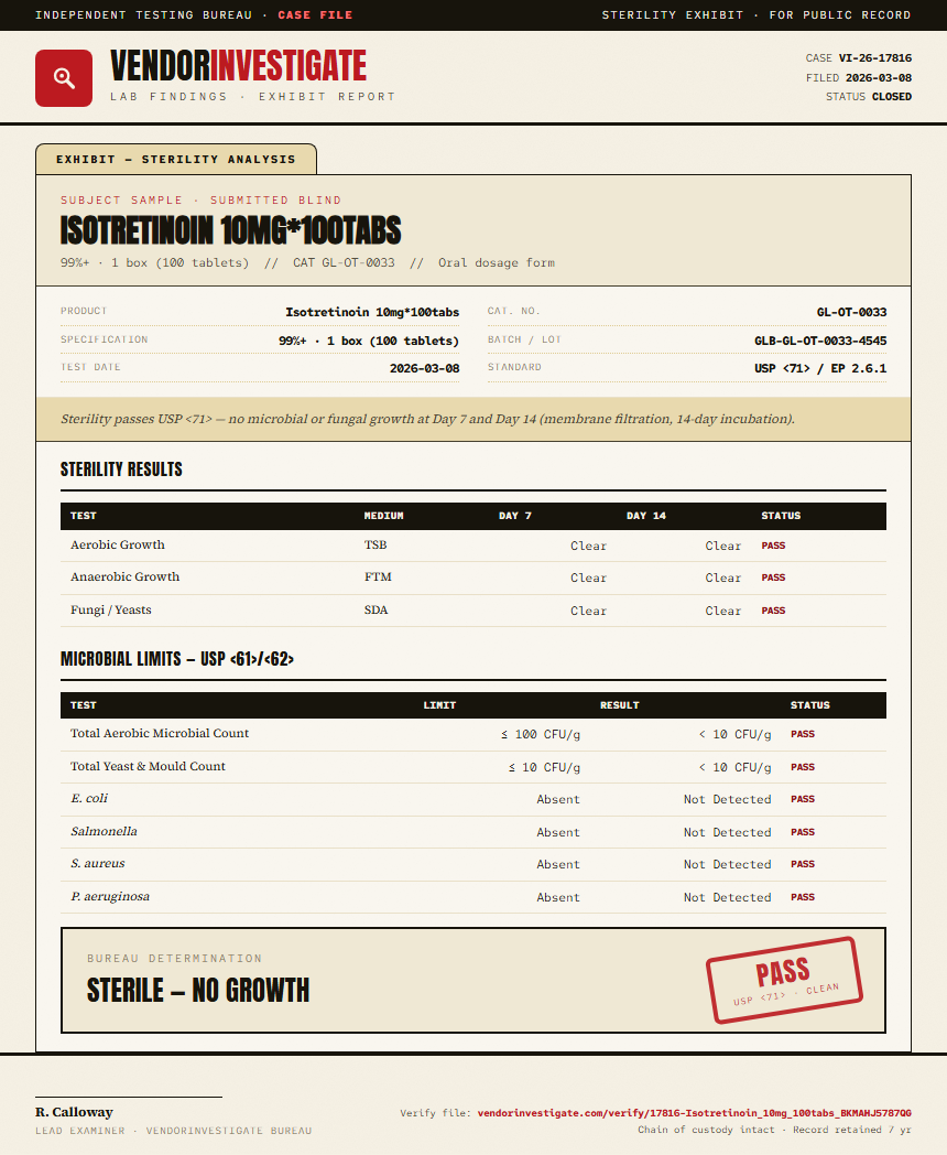 Isotretinoin 10mg*100tabs Sterility report by VendorInvestigate