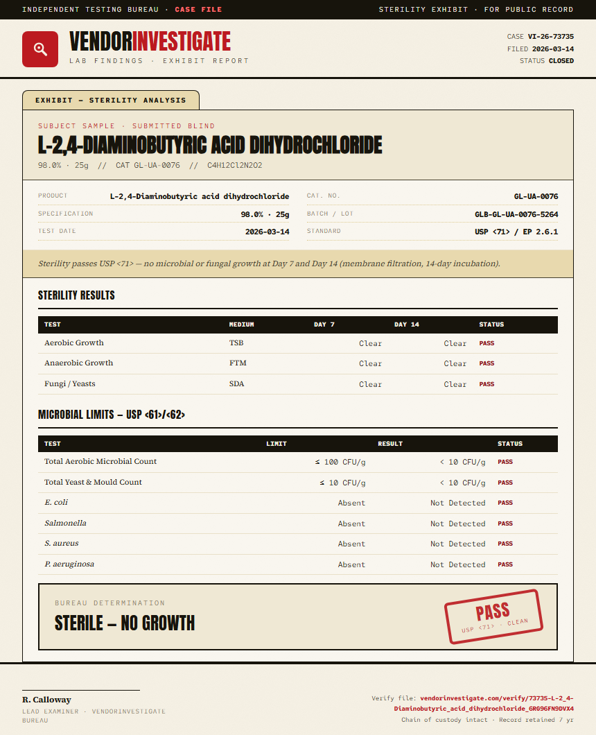 L-2,4-Diaminobutyric acid dihydrochloride Sterility report by VendorInvestigate