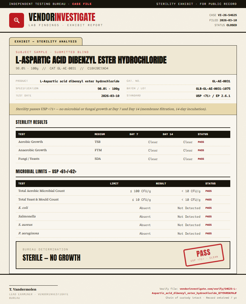 L-Aspartic acid dibenzyl ester hydrochloride Sterility report by VendorInvestigate