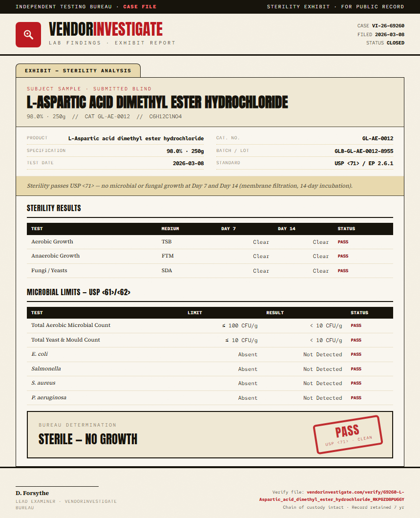 L-Aspartic acid dimethyl ester hydrochloride Sterility report by VendorInvestigate