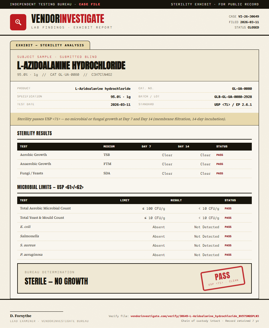 L-Azidoalanine hydrochloride Sterility report by VendorInvestigate