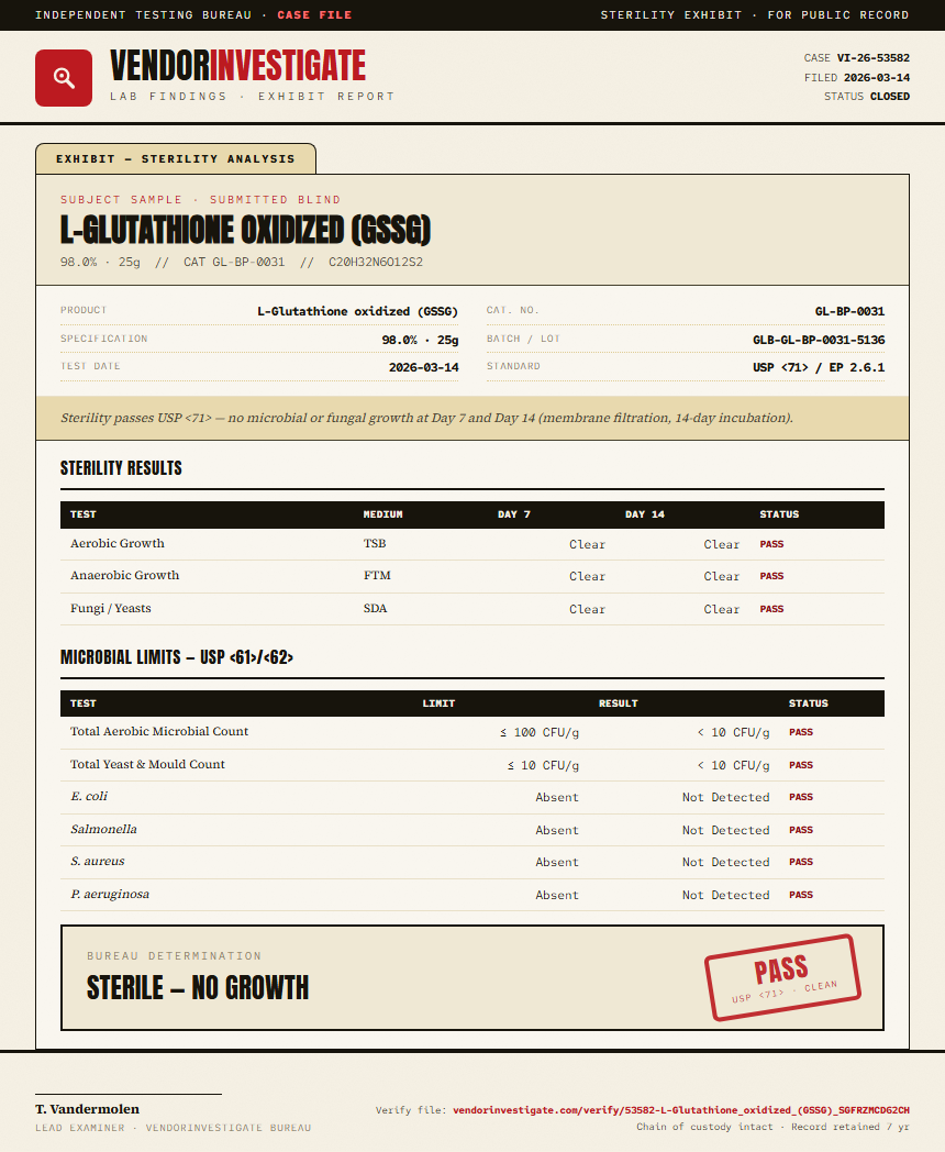 L-Glutathione oxidized (GSSG) Sterility report by VendorInvestigate