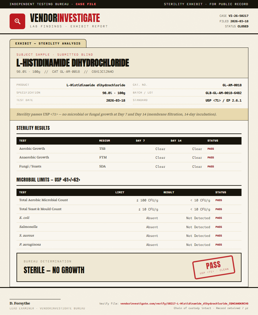 L-Histidinamide dihydrochloride Sterility report by VendorInvestigate