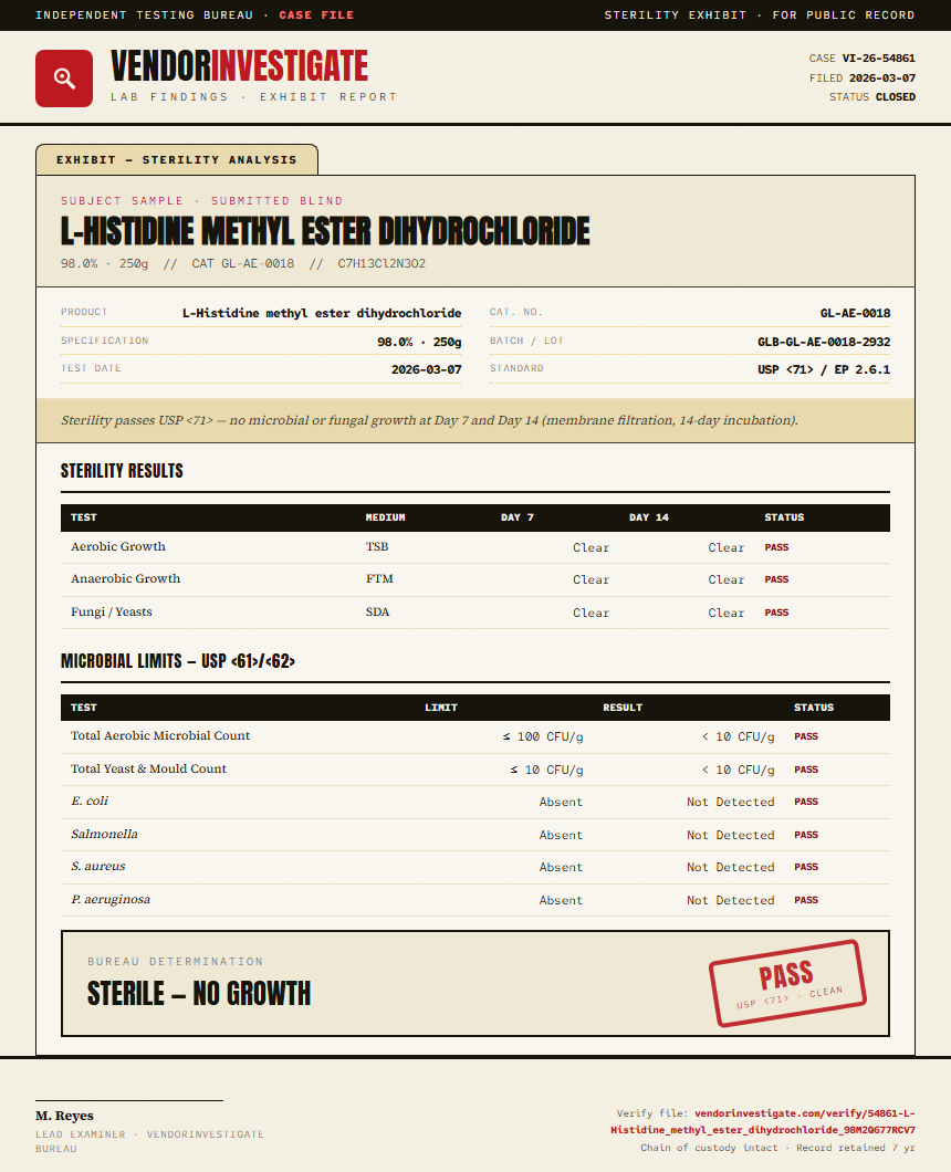 L-Histidine methyl ester dihydrochloride Sterility report by VendorInvestigate