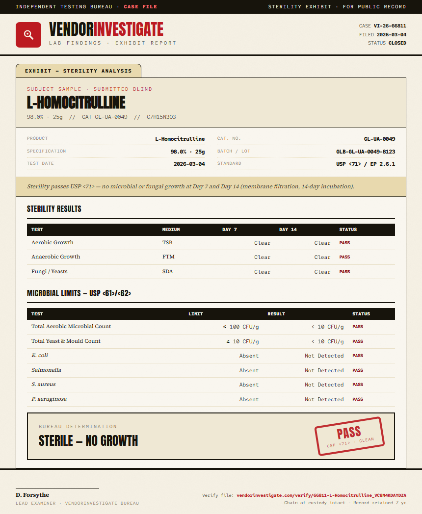 L-Homocitrulline Sterility report by VendorInvestigate