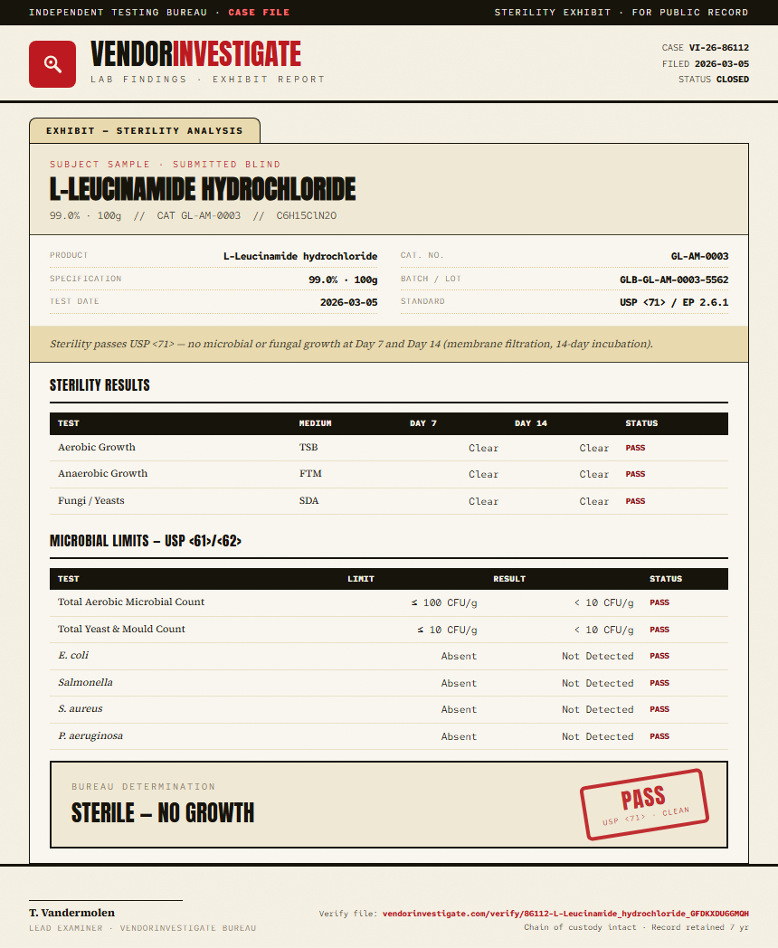 L-Leucinamide hydrochloride Sterility report by VendorInvestigate