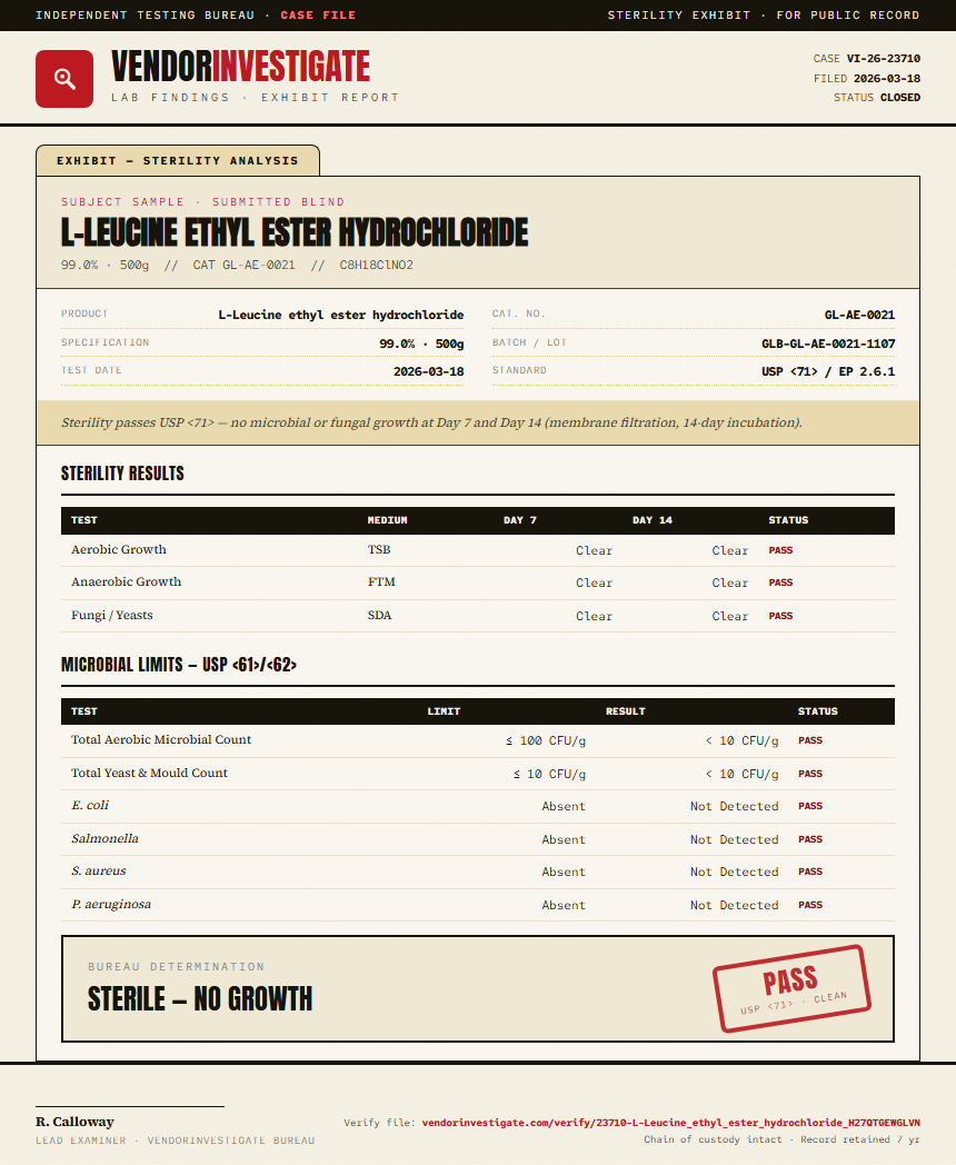 L-Leucine ethyl ester hydrochloride Sterility report by VendorInvestigate
