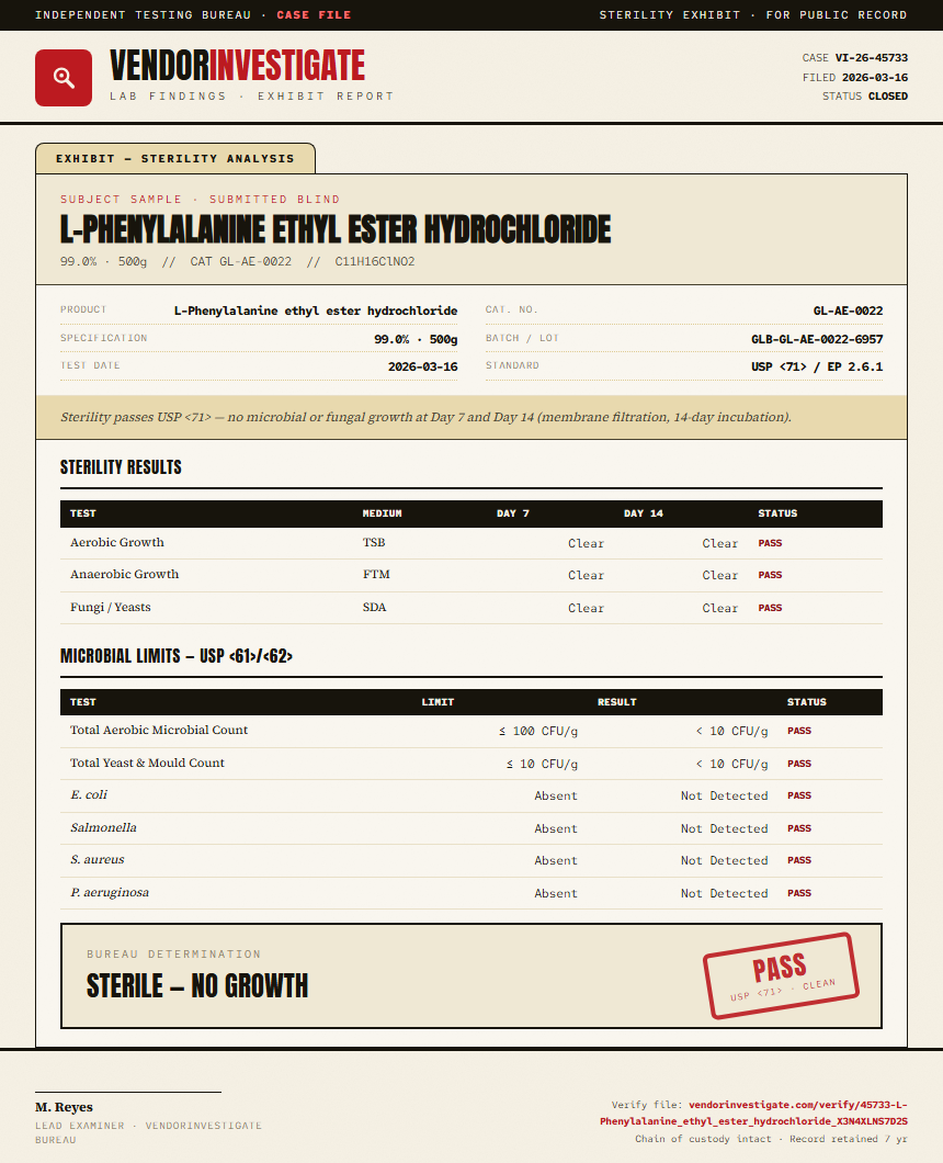 L-Phenylalanine ethyl ester hydrochloride Sterility report by VendorInvestigate