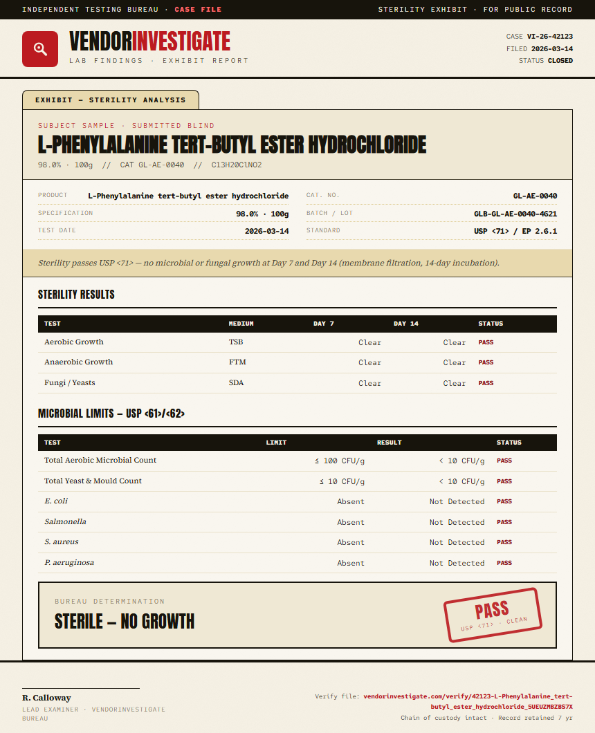 L-Phenylalanine tert-butyl ester hydrochloride Sterility report by VendorInvestigate