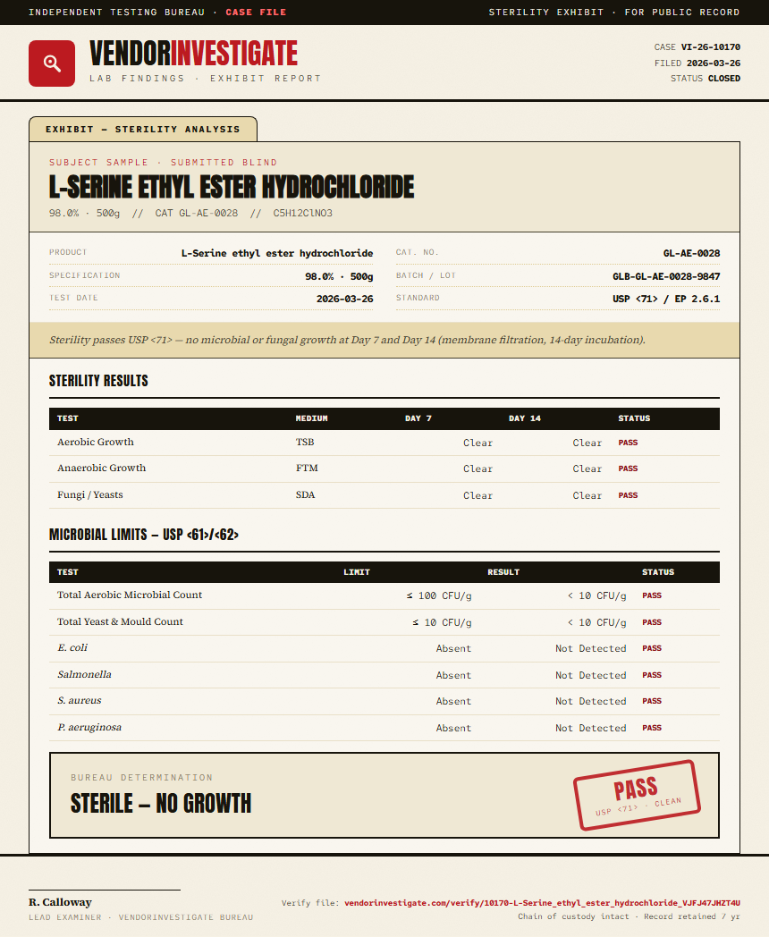 L-Serine ethyl ester hydrochloride Sterility report by VendorInvestigate