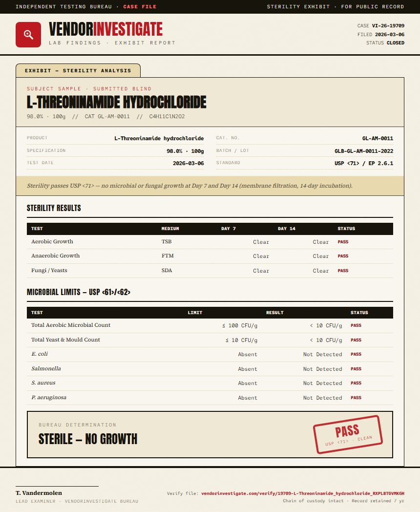 L-Threoninamide hydrochloride Sterility report by VendorInvestigate