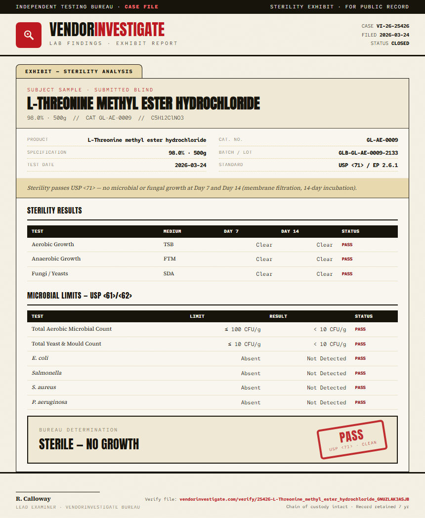 L-Threonine methyl ester hydrochloride Sterility report by VendorInvestigate