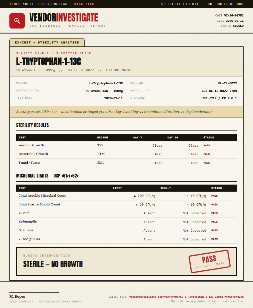 L-Tryptophan-1-13C Sterility report by VendorInvestigate