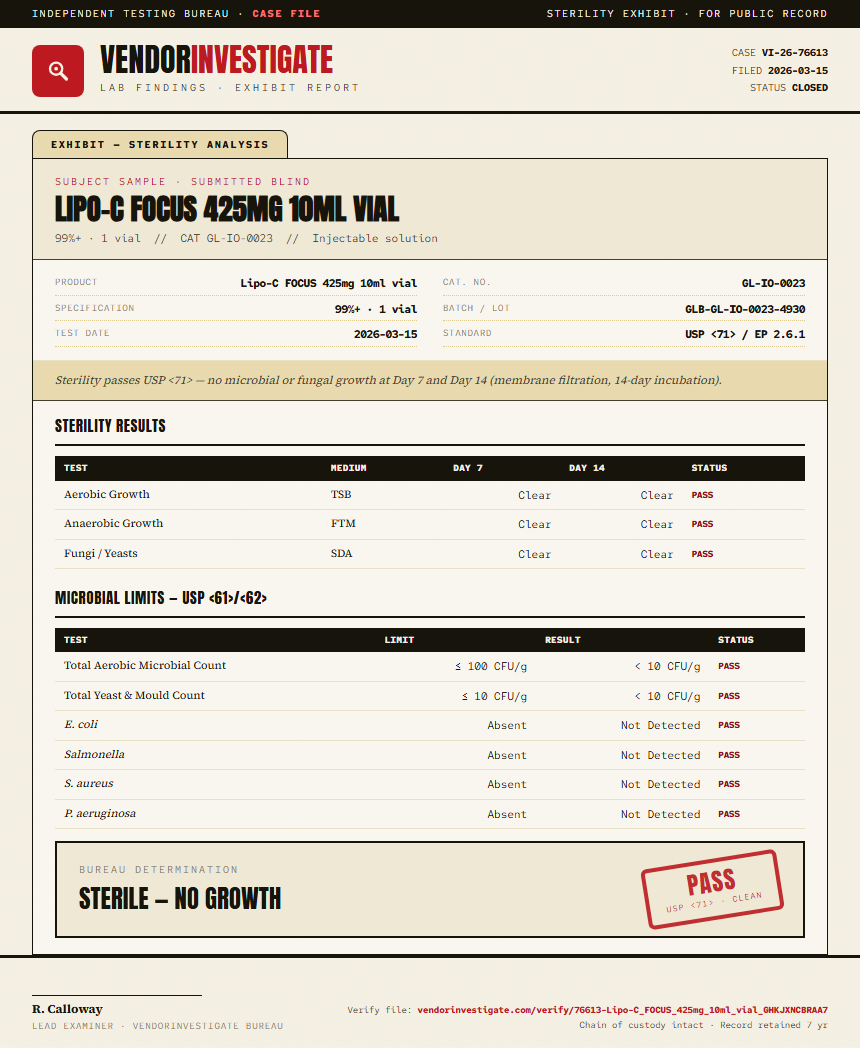 Lipo-C FOCUS 425mg 10ml vial Sterility report by VendorInvestigate