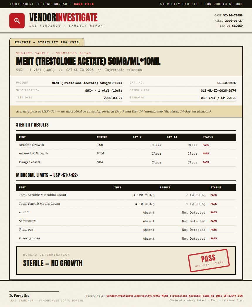 MENT (Trestolone Acetate) 50mg/ml*10ml Sterility report by VendorInvestigate