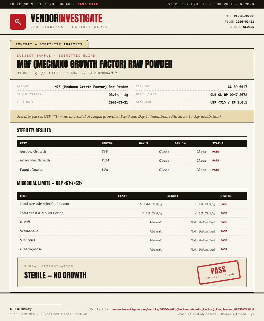 MGF (Mechano Growth Factor) Raw Powder Sterility report by VendorInvestigate